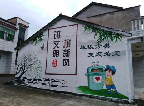 府谷墙绘是现在流行的墙体广告