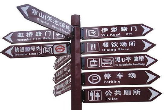 府谷标牌的基本功能。