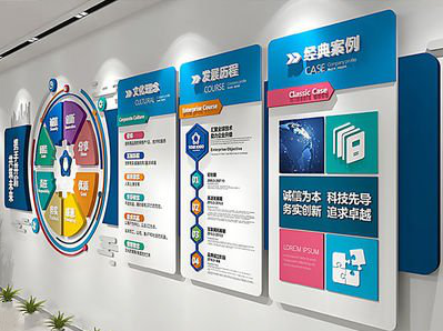 府谷企业文化墙内容对员工有什么影响？